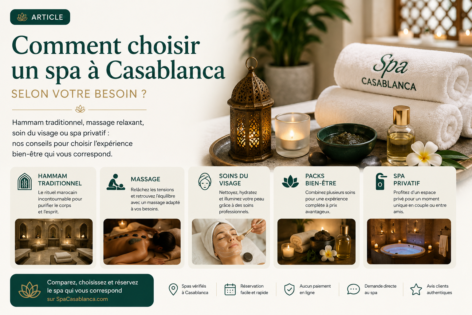 Comment choisir un spa à Casablanca selon votre besoin ?